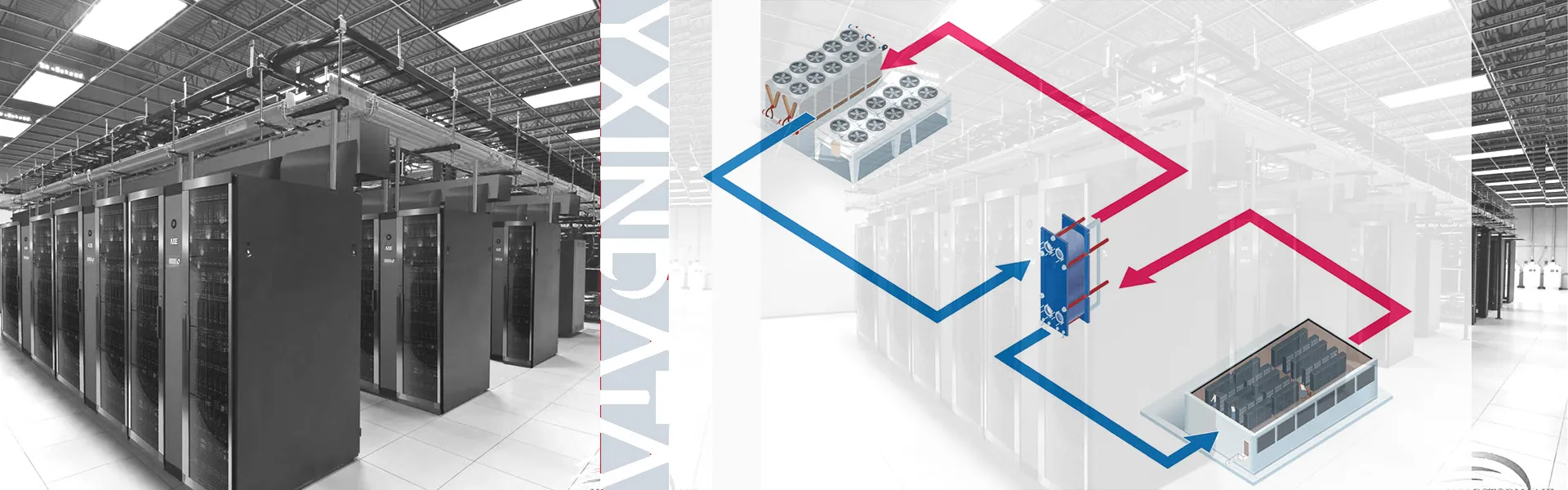 Wentylator centrum danych