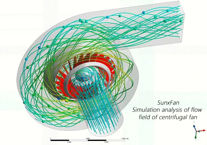 Wysokociśnieniowa dmuchawa DC