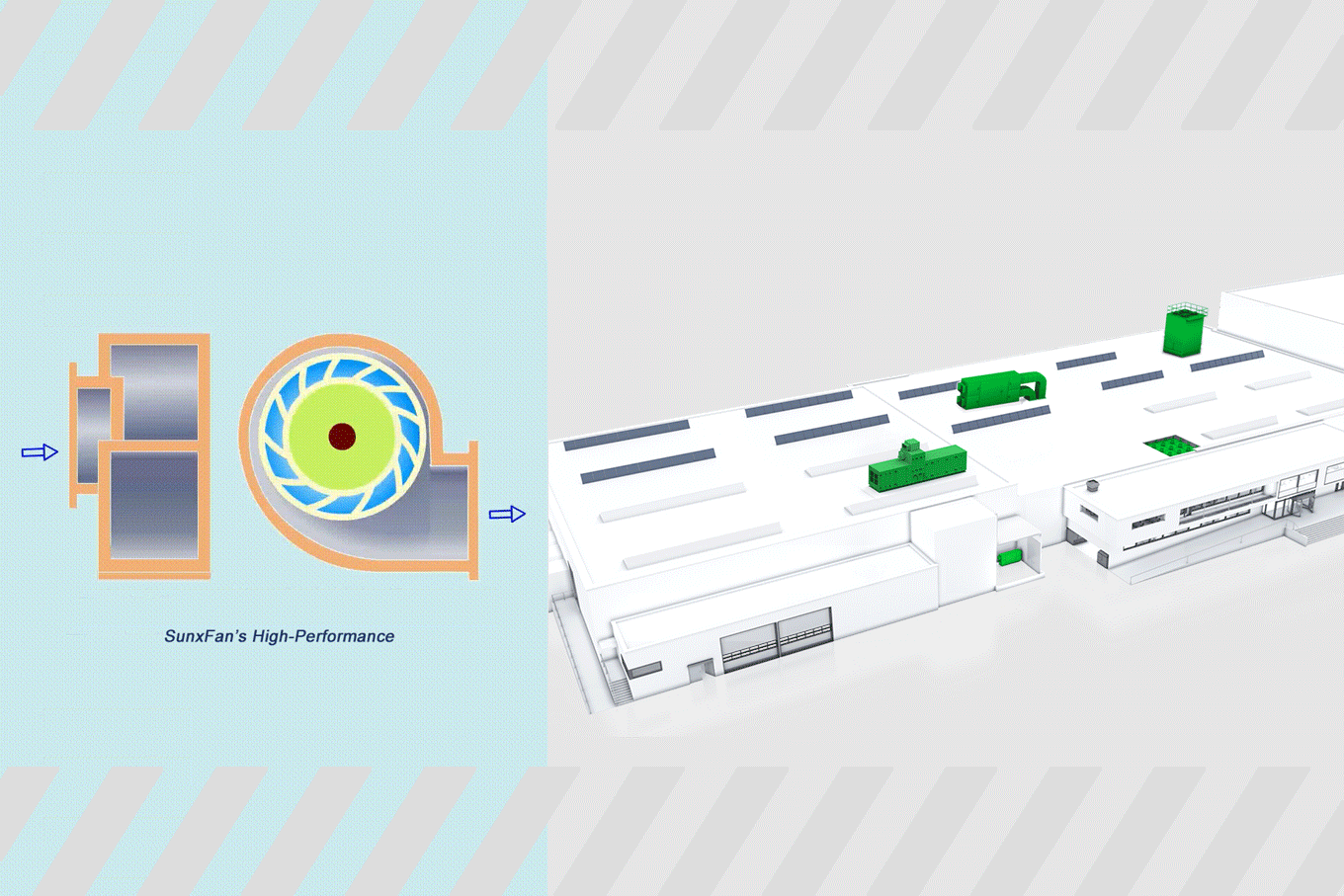 Wideo z wentylatorów odśrodkowych SunxFan